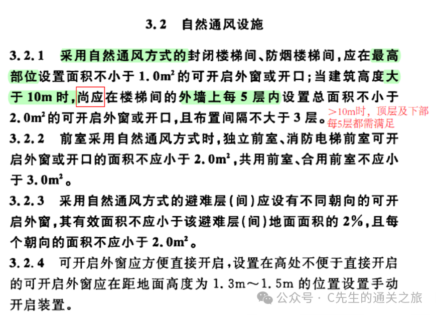 图片[32]-建筑消防验收常见问题解析 - 优集之狐-优集之狐