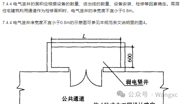 图片[15]-专题：住宅设计 - 优集之狐-优集之狐