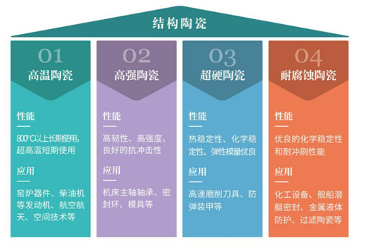 图片[6]-专题：建筑材料 - 优集之狐-优集之狐