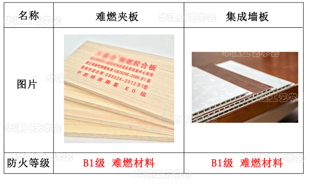 图片[19]-常见材料防火等级及运用场所 - 优集之狐-优集之狐