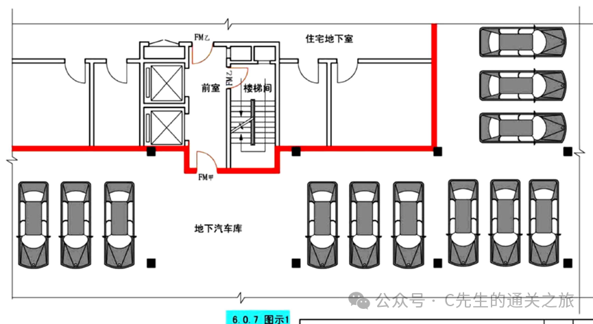 图片[61]-建筑消防验收常见问题解析 - 优集之狐-优集之狐