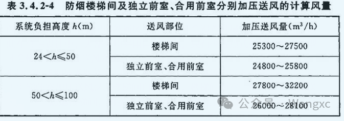 图片[23]-专题：住宅设计 - 优集之狐-优集之狐