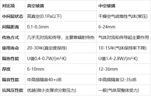 图片[10]-专题：建筑材料 - 优集之狐-优集之狐