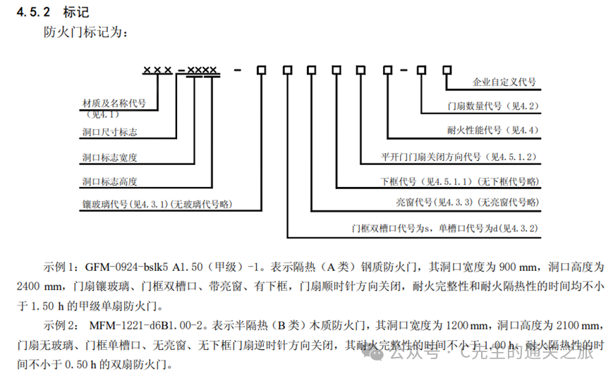 图片[19]-建筑消防验收常见问题解析 - 优集之狐-优集之狐