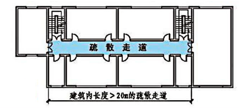 图片[3]-《建筑防烟排烟系统技术标准》GB51251-2017——要素汇编 - 优集之狐-优集之狐