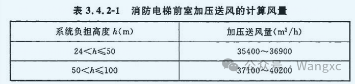 图片[20]-专题：住宅设计 - 优集之狐-优集之狐