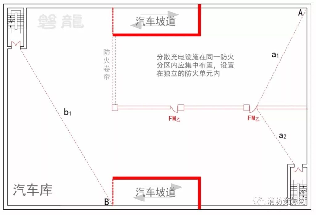 图片[3]-《电动汽车分散充电设施工程技术标准》GBT51313-2018 - 优集之狐-优集之狐