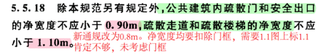 图片[40]-建筑消防验收常见问题解析 - 优集之狐-优集之狐
