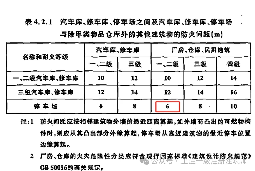 《汽车库、修车库、停车场设计防火规范》GB 50067-2014 - 优集之狐-优集之狐