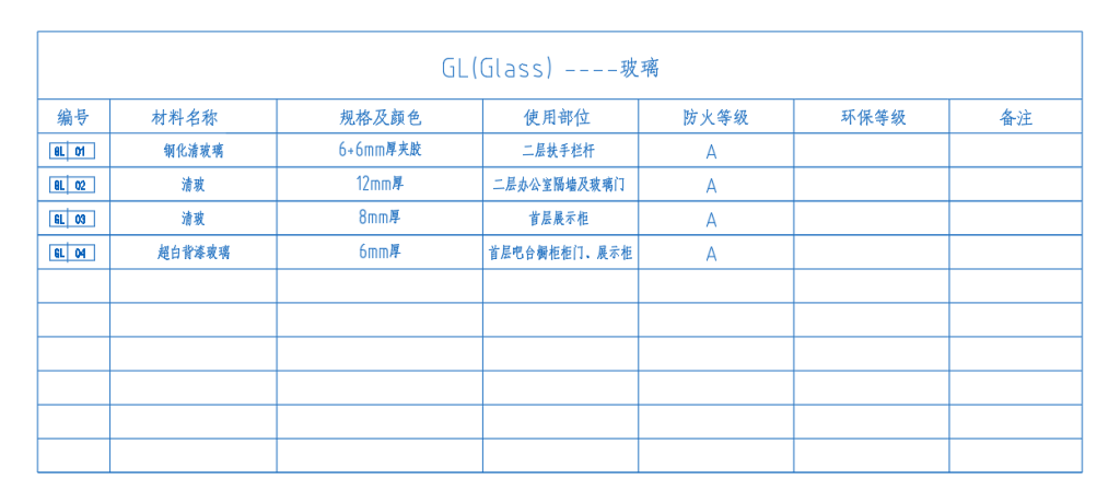 图片[7]-室内装修工程-施工图设计 - 优集之狐-优集之狐