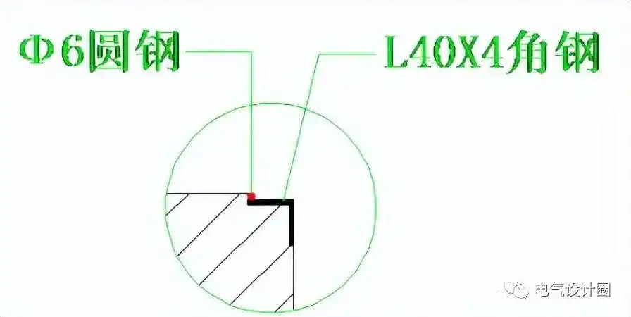 图片[55]-专题：设备管井、管沟 - 优集之狐-优集之狐