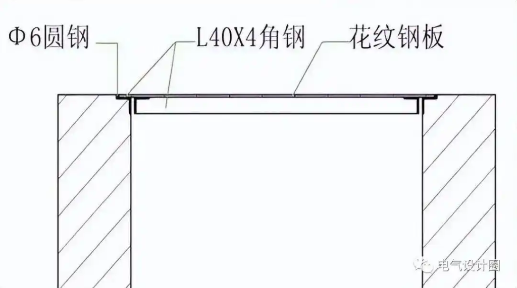 图片[56]-专题：设备管井、管沟 - 优集之狐-优集之狐