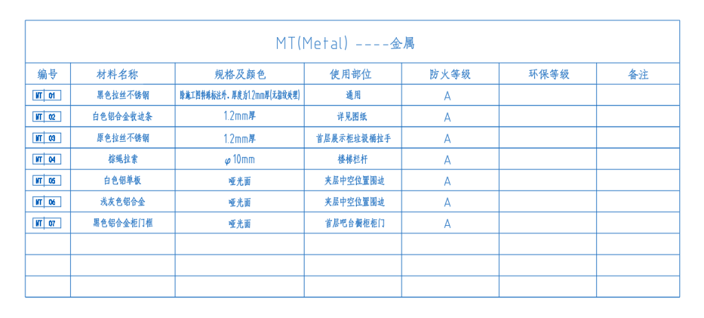 图片[5]-室内装修工程-施工图设计 - 优集之狐-优集之狐
