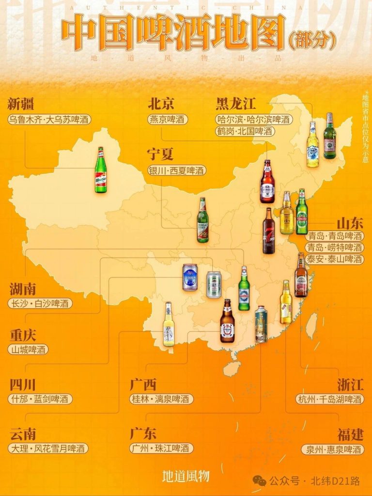 啤酒厂设计（一） - 优集之狐-优集之狐