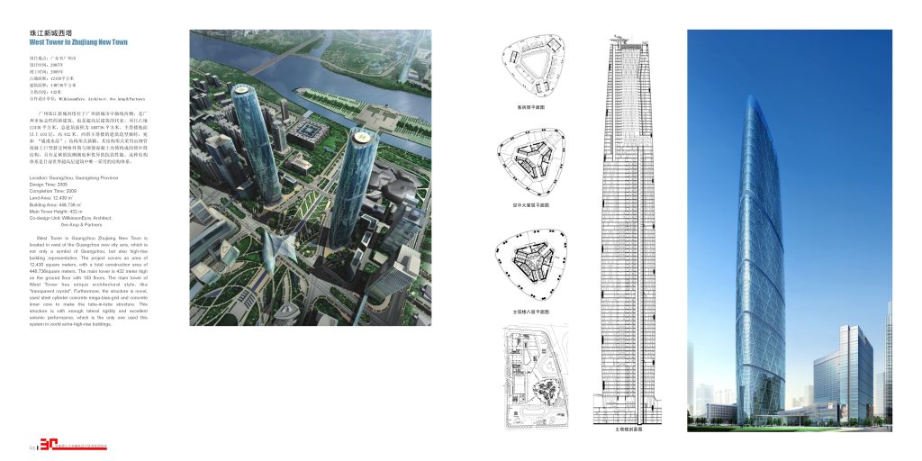 图片[61]-华南理工大学建筑设计研究院 - 优集之狐-优集之狐