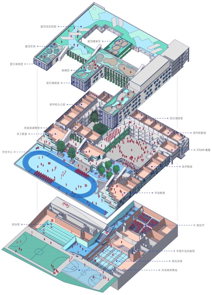 图片[7]-拥有抬升操场的校园（三十）——学习层台 - 深圳福强小学 众建筑 - 优集之狐-优集之狐