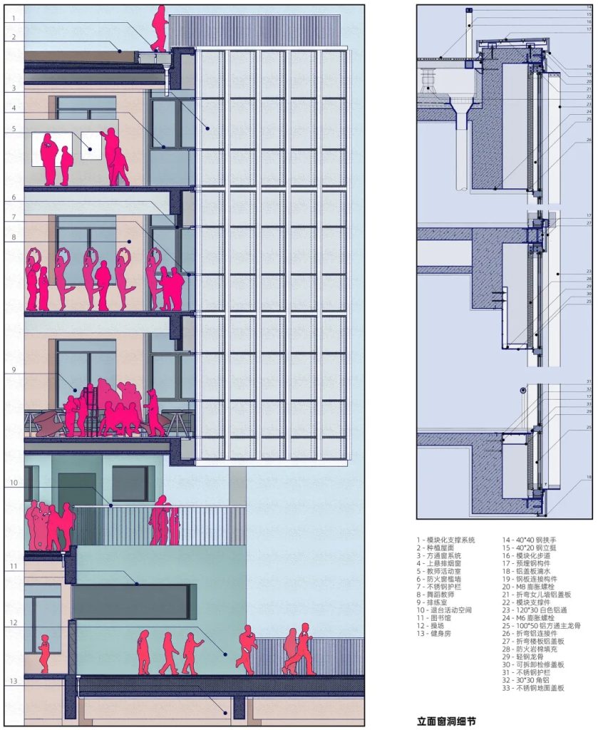 图片[36]-拥有抬升操场的校园（三十）——学习层台 - 深圳福强小学 众建筑 - 优集之狐-优集之狐