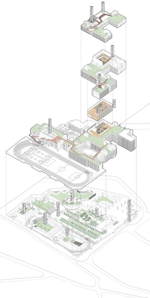 图片[11]-拥有抬升操场的校园（二十三）——用场景定义未来校园 - 深圳龙岭学校 · “书山有路” 一境建筑设计 - 优集之狐-优集之狐