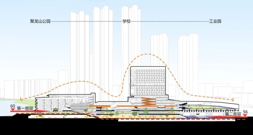 图片[21]-拥有抬升操场的校园（十八）——“活力绿洲，聚动成长”——校园空间中的自然回归 - 南方科技大学附属坪山学校 申都设计集团有限公司深圳分公司 - 优集之狐-优集之狐