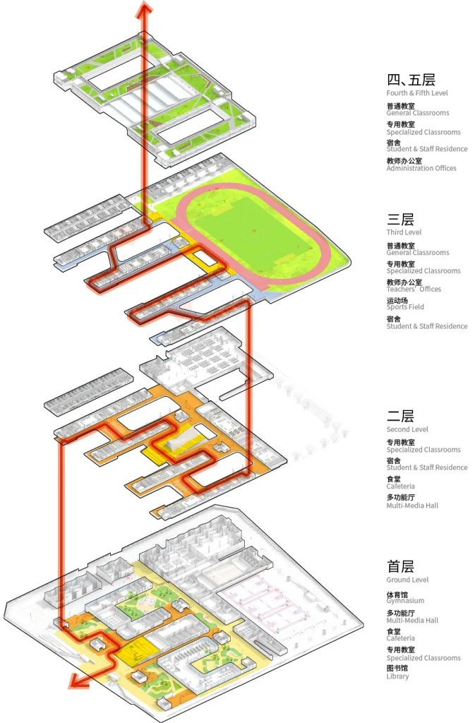 图片[9]-拥有抬升操场的校园（十七）——华阳国际新作 深圳市红山中学 - 优集之狐-优集之狐