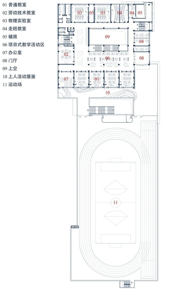 图片[39]-拥有抬升操场的校园（十二）——简单而温暖，集约而丰沛 - 长春力旺高中校园综合体 象外营造工作室 - 优集之狐-优集之狐