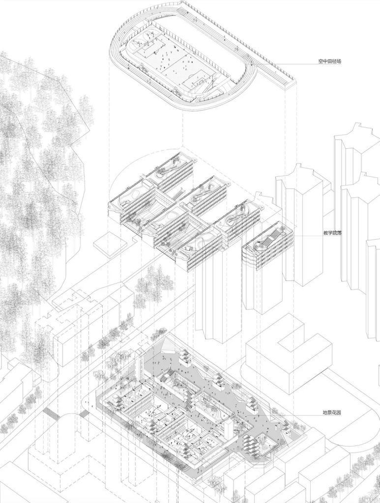 图片[28]-拥有抬升操场的校园（三十一）——空中田径，源计划深圳罗湖高密度校园实践 - 优集之狐-优集之狐