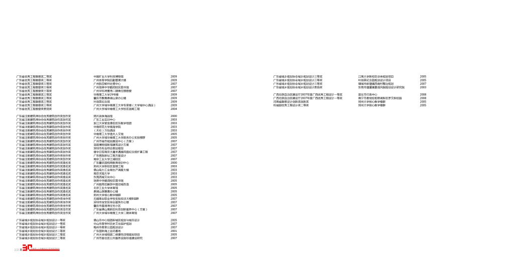 图片[123]-华南理工大学建筑设计研究院 - 优集之狐-优集之狐
