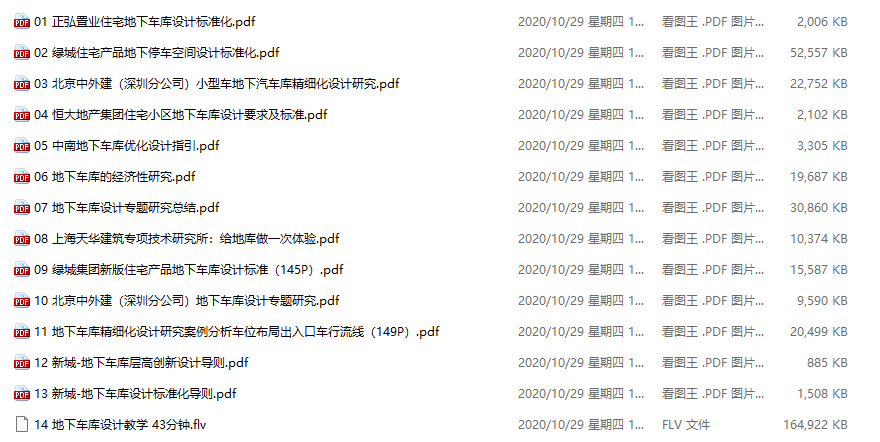 图片[69]-专题：地下车库（三）——百家言 - 优集之狐-优集之狐