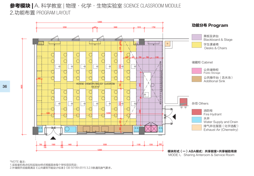 《华润置地华南大区中小学校标准化设计指引图册》 - 优集之狐-优集之狐