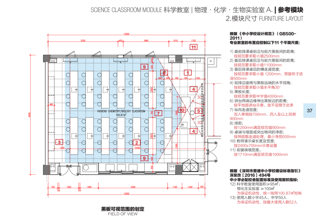 图片[2]-《华润置地华南大区中小学校标准化设计指引图册》 - 优集之狐-优集之狐