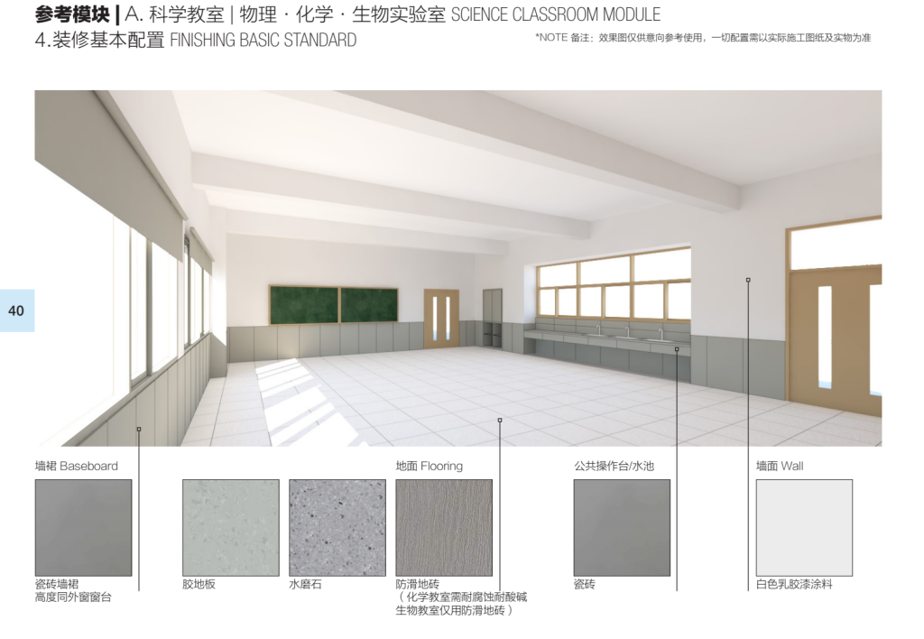 图片[3]-《华润置地华南大区中小学校标准化设计指引图册》 - 优集之狐-优集之狐
