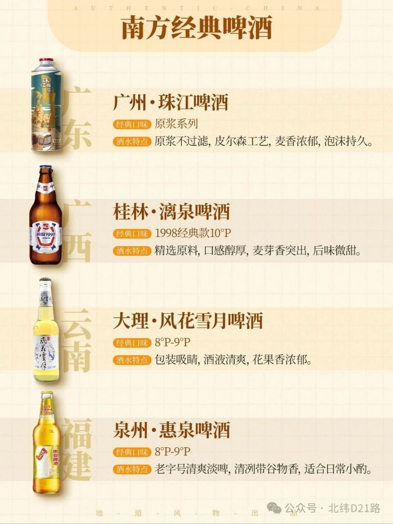 图片[6]-啤酒厂设计（一） - 优集之狐-优集之狐