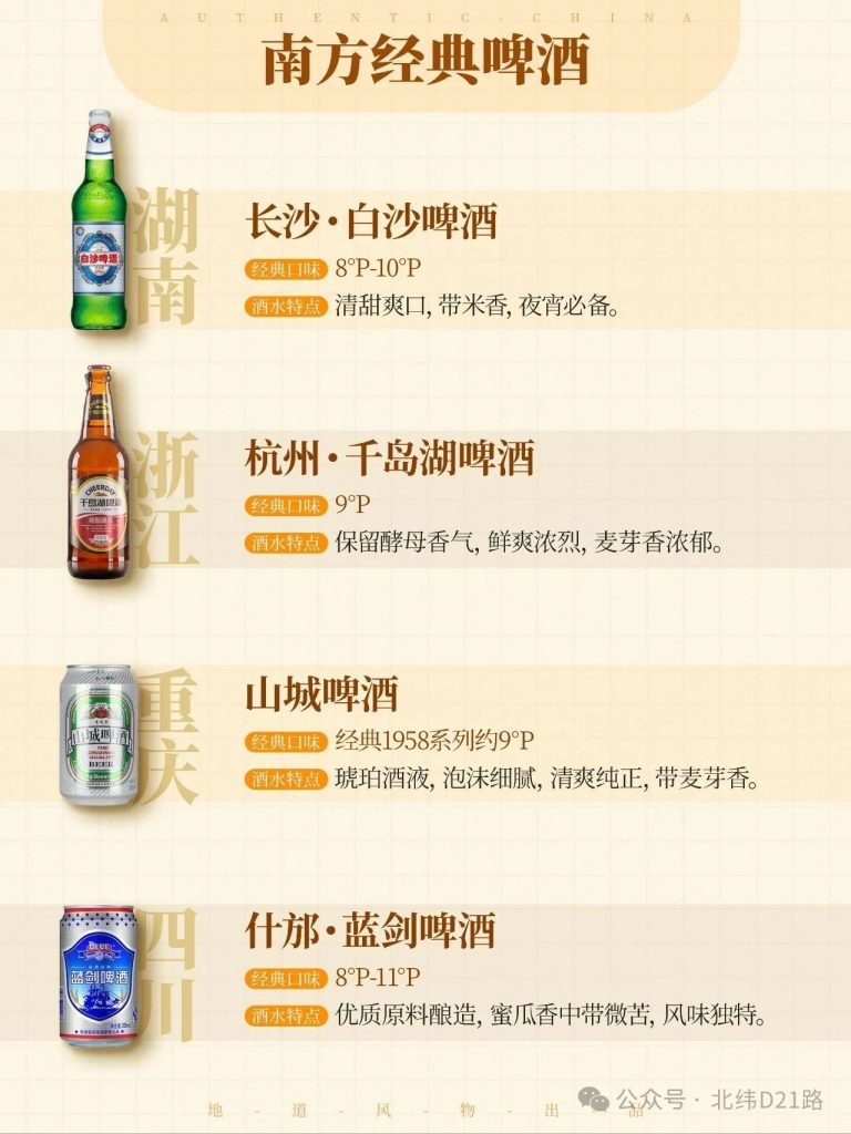 图片[7]-啤酒厂设计（一） - 优集之狐-优集之狐