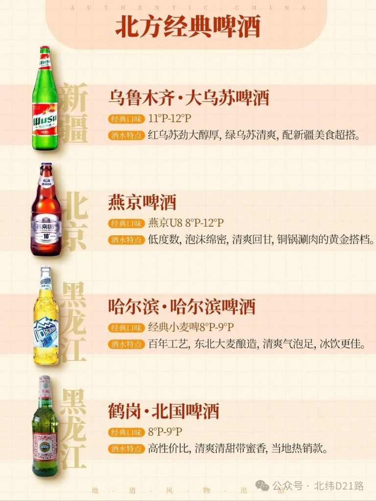 图片[8]-啤酒厂设计（一） - 优集之狐-优集之狐