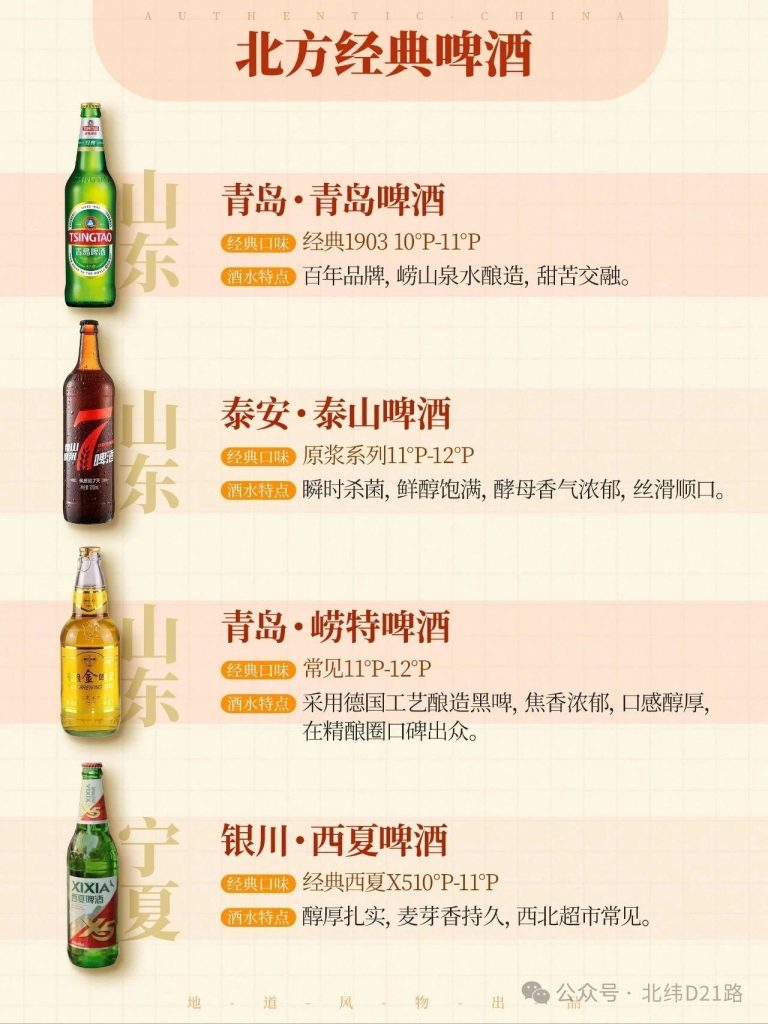 图片[9]-啤酒厂设计（一） - 优集之狐-优集之狐