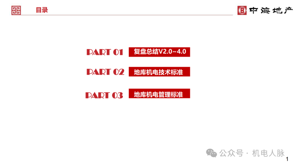 专题：地下车库（三）——百家言 - 优集之狐-优集之狐