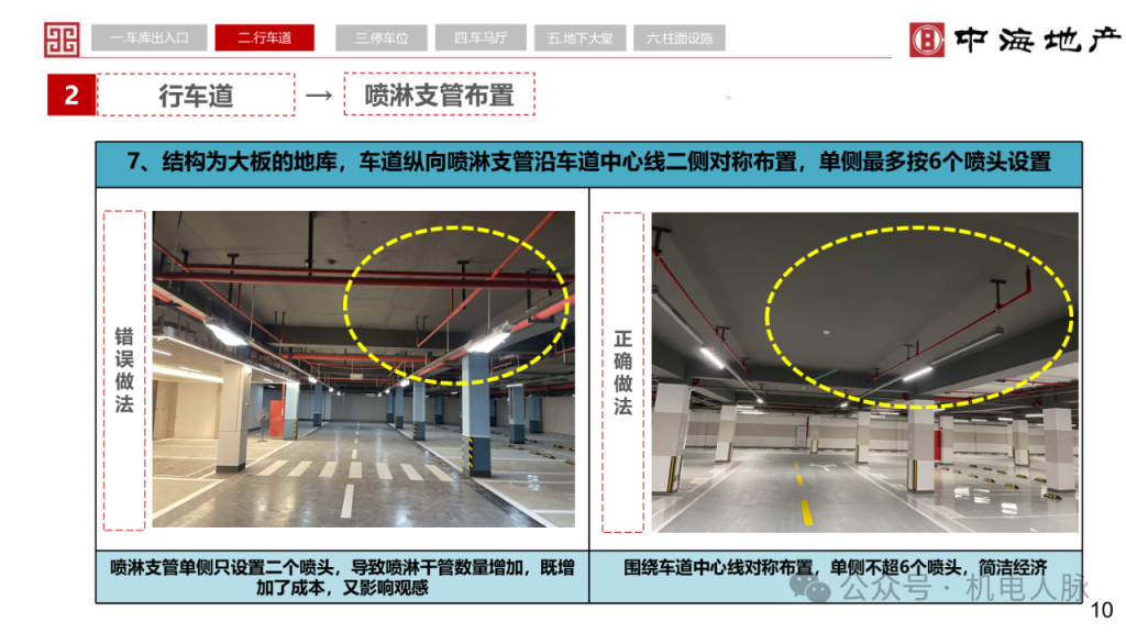 图片[33]-专题：地下车库（三）——百家言 - 优集之狐-优集之狐