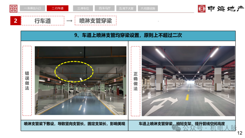 图片[35]-专题：地下车库（三）——百家言 - 优集之狐-优集之狐