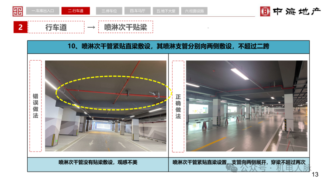 图片[36]-专题：地下车库（三）——百家言 - 优集之狐-优集之狐