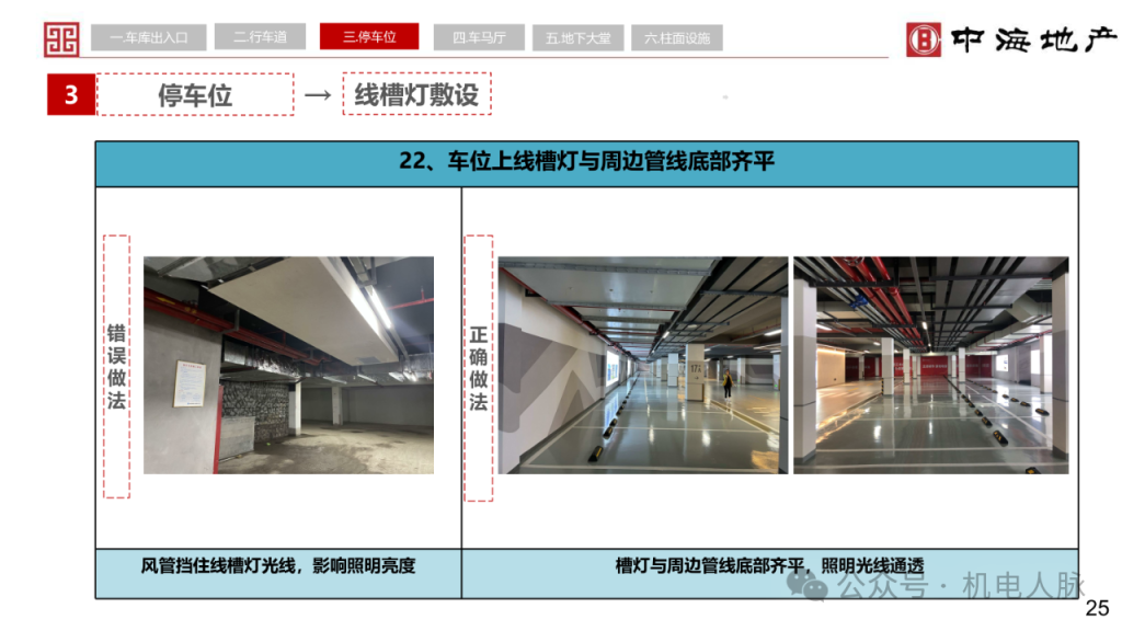 图片[41]-专题：地下车库（三）——百家言 - 优集之狐-优集之狐