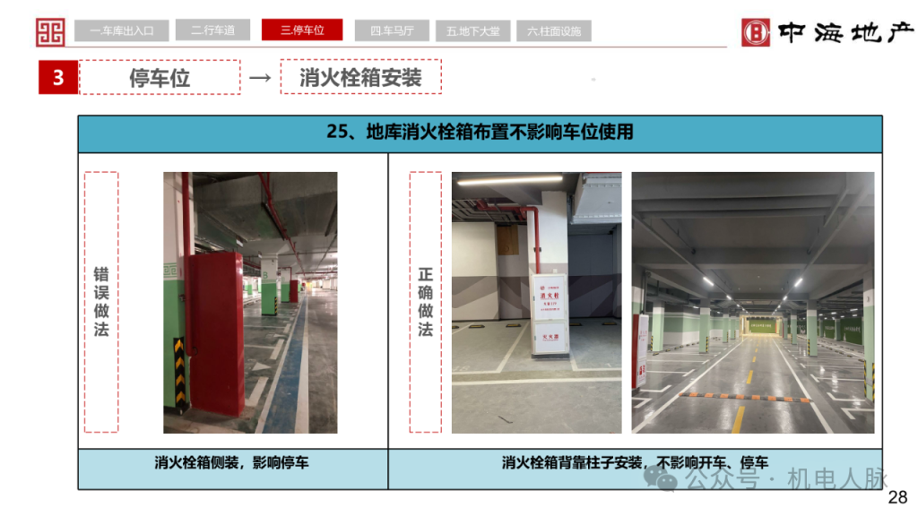 图片[43]-专题：地下车库（三）——百家言 - 优集之狐-优集之狐