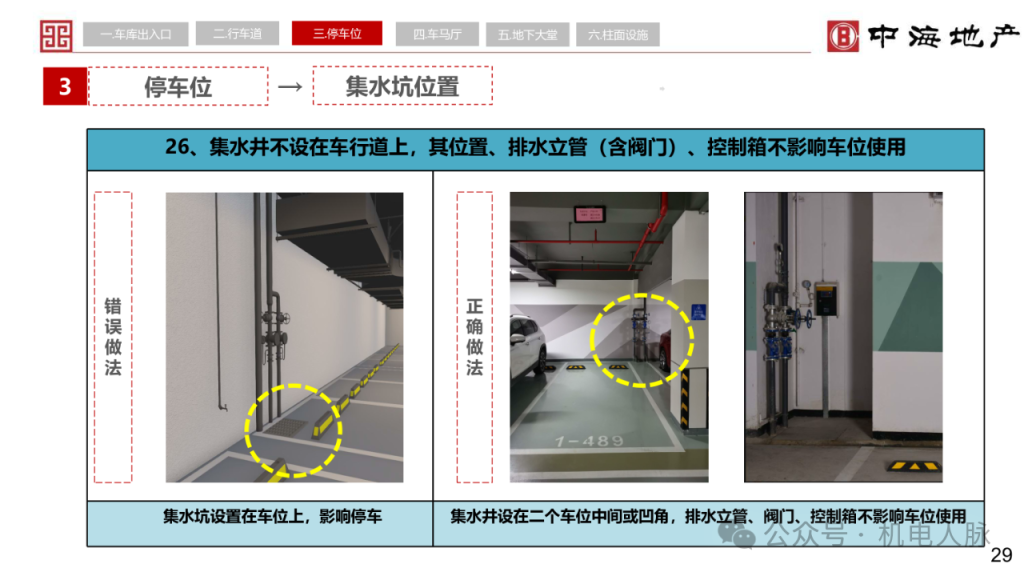 图片[44]-专题：地下车库（三）——百家言 - 优集之狐-优集之狐