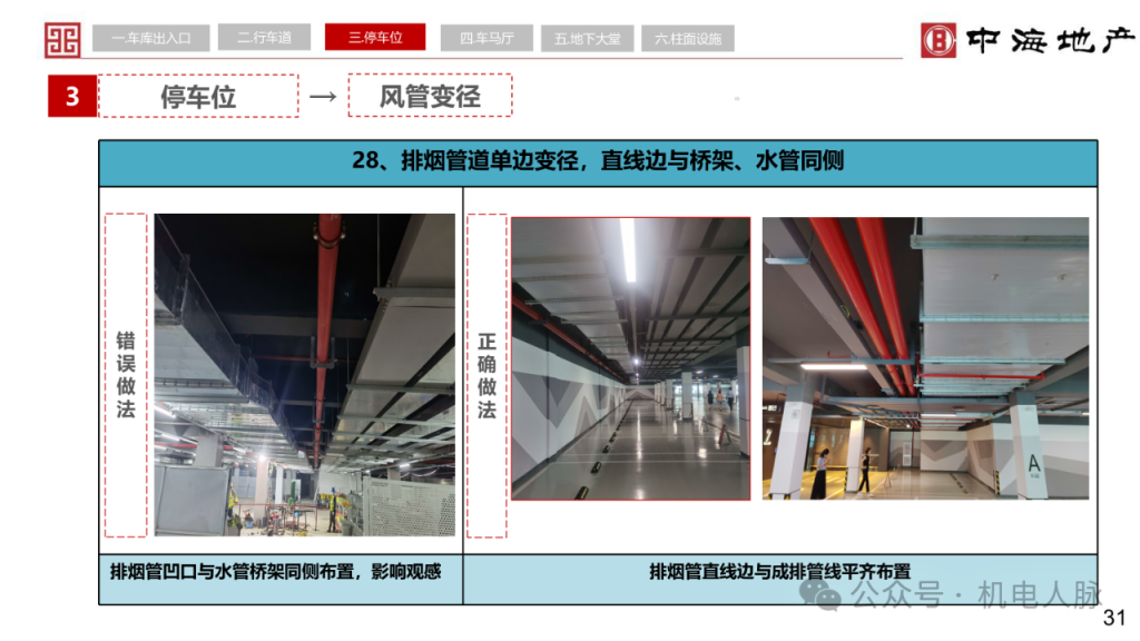 图片[45]-专题：地下车库（三）——百家言 - 优集之狐-优集之狐