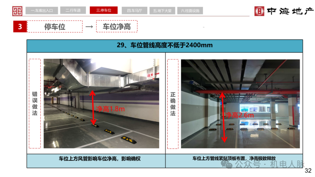 图片[46]-专题：地下车库（三）——百家言 - 优集之狐-优集之狐