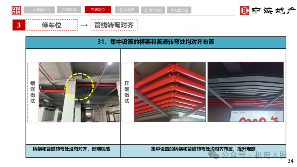 图片[48]-专题：地下车库（三）——百家言 - 优集之狐-优集之狐