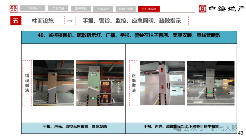 图片[56]-专题：地下车库（三）——百家言 - 优集之狐-优集之狐