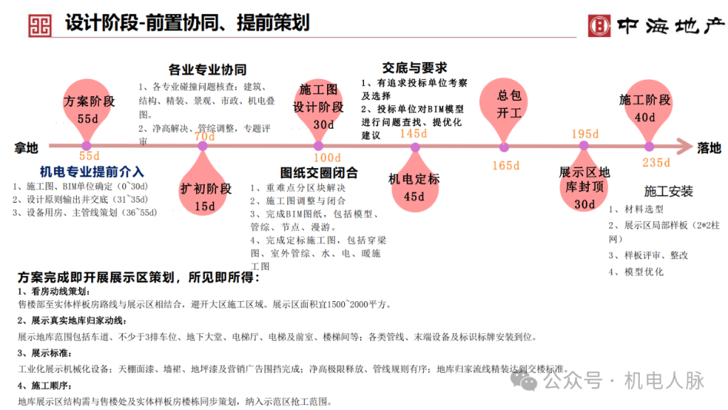 图片[58]-专题：地下车库（三）——百家言 - 优集之狐-优集之狐