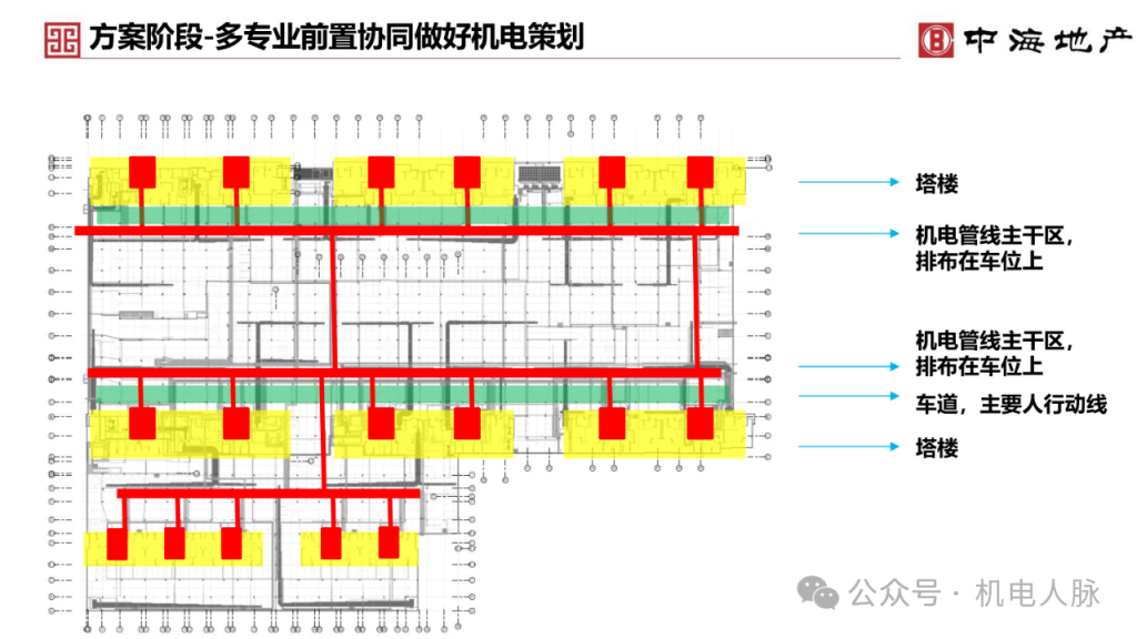 图片[60]-专题：地下车库（三）——百家言 - 优集之狐-优集之狐