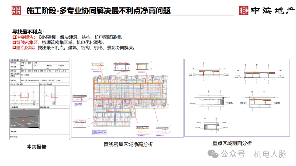图片[61]-专题：地下车库（三）——百家言 - 优集之狐-优集之狐