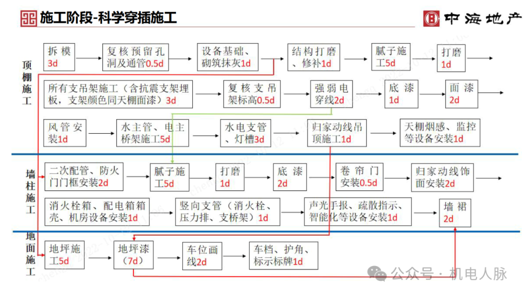图片[65]-专题：地下车库（三）——百家言 - 优集之狐-优集之狐